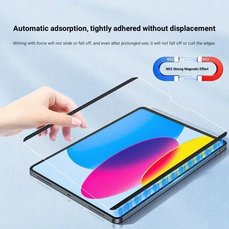 Lenovo Tablet Plus Accessories - Magnetic Like Paper Film For Lenovo