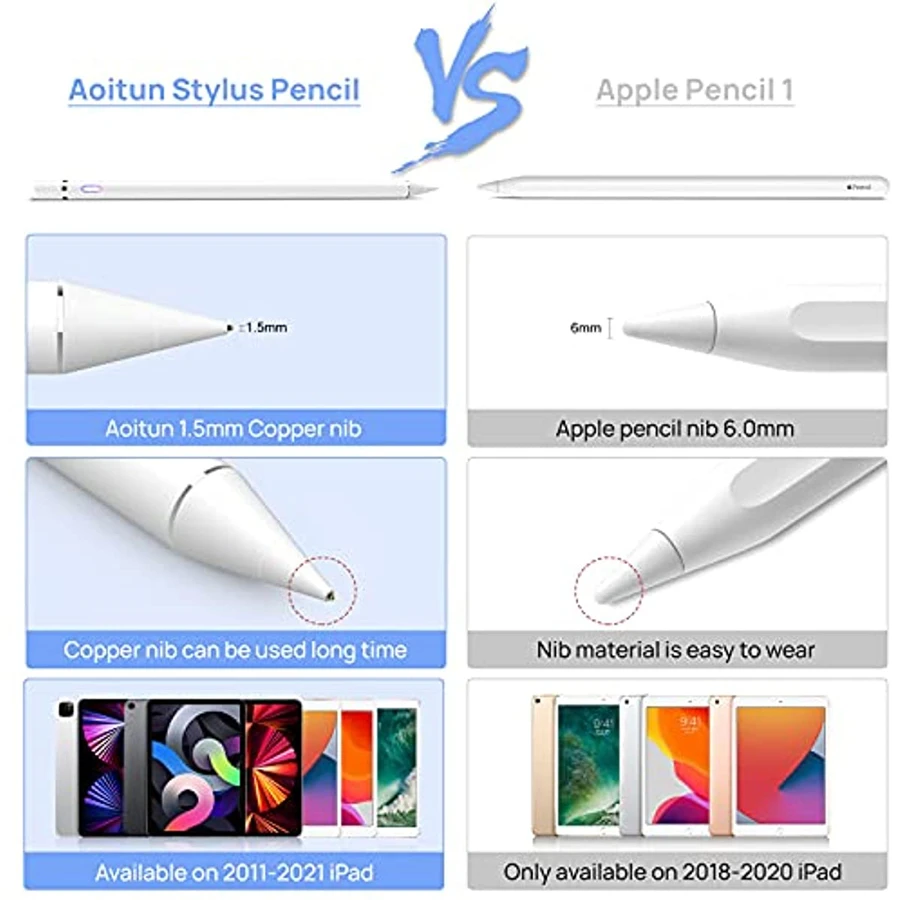 Stylus Pen Compatible with iPa - Ipad Pencil Stylus ulasan dan harga