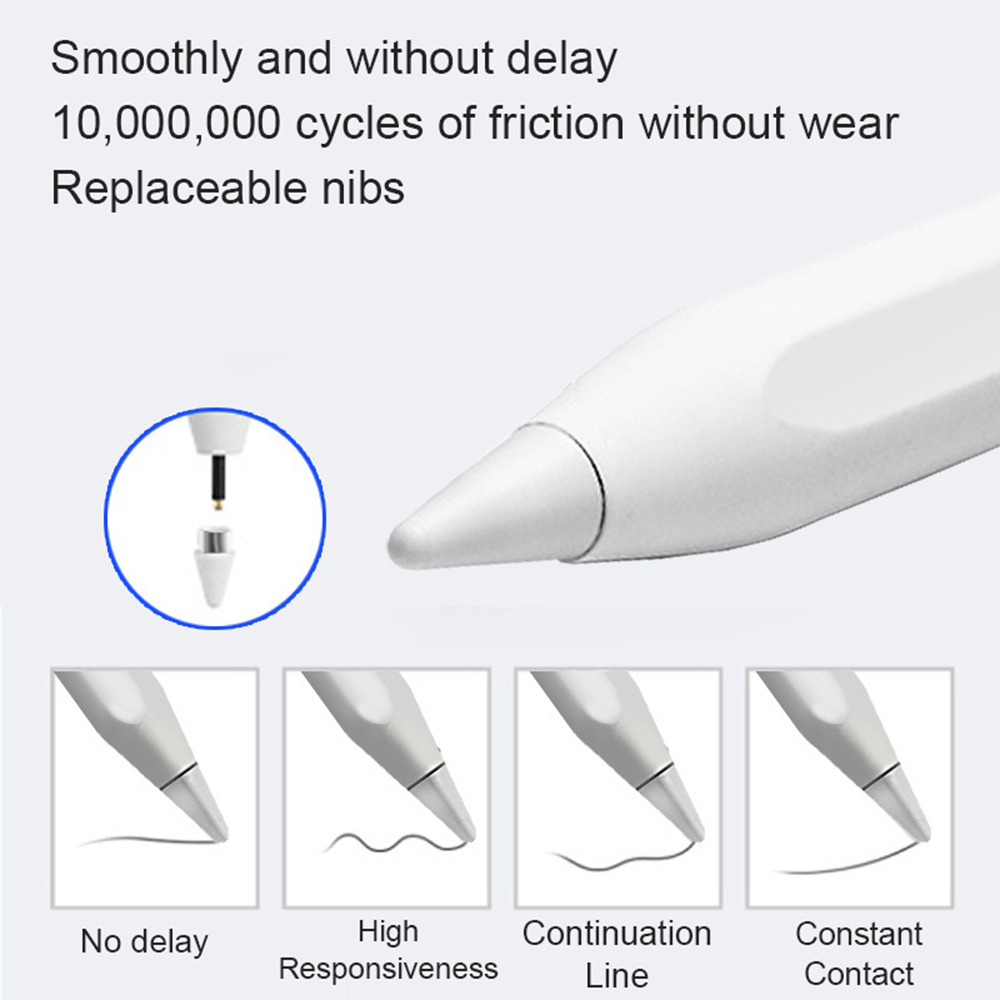 Universal Stylus Pen for Andro - Ipad Pencil Stylus ulasan dan harga