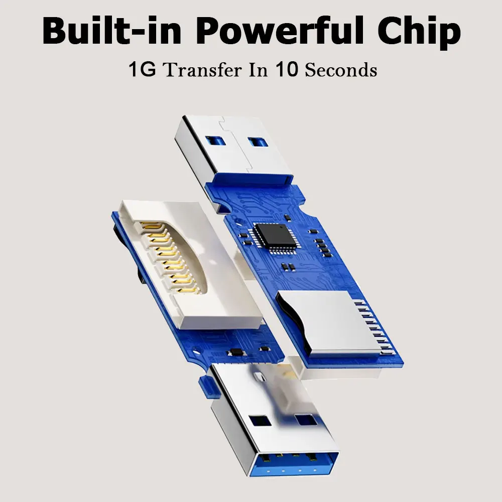 2-in-1 Card Reader USB 3.0/2.0 - Tablet Reading Accessories ulasan dan harga