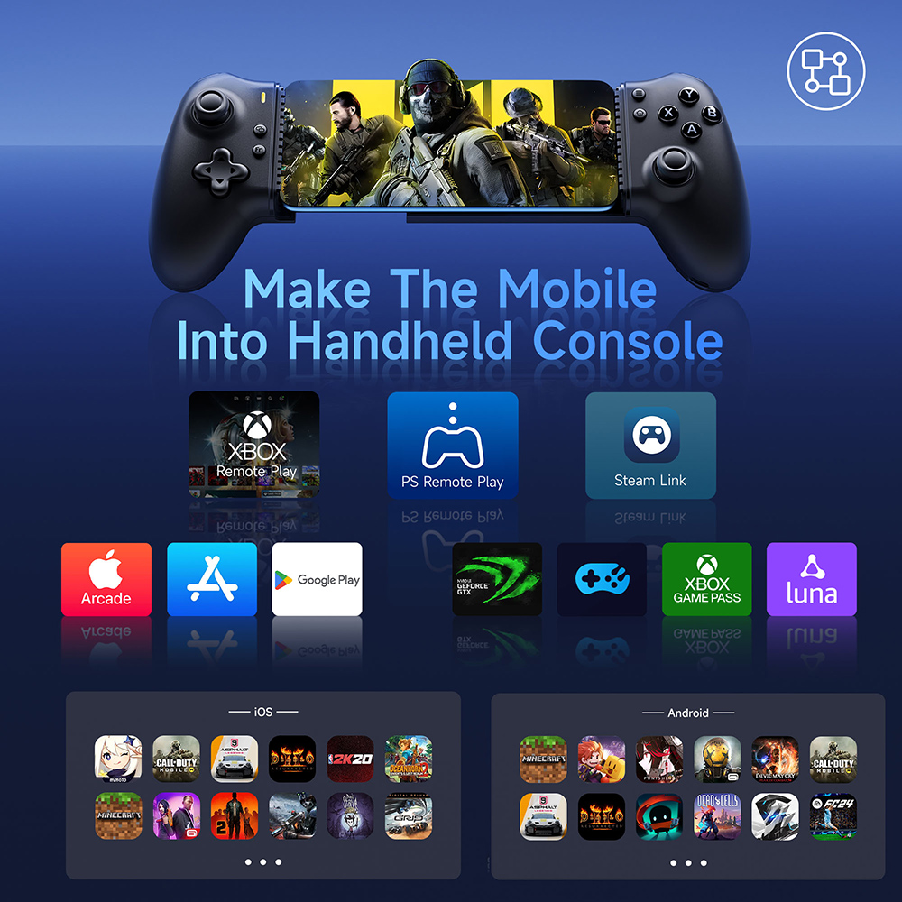 EasySMX M15 Bluetooth Mobile P - Tablet Gaming Accessories ulasan dan harga